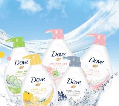 時尚與藝術之鑰