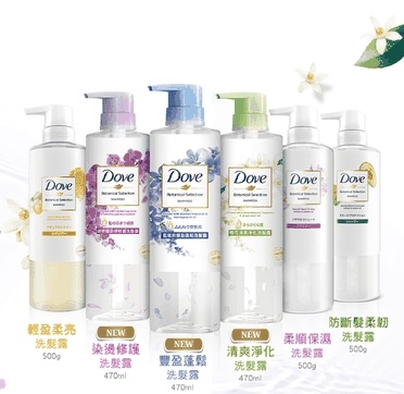 時尚與藝術之鑰